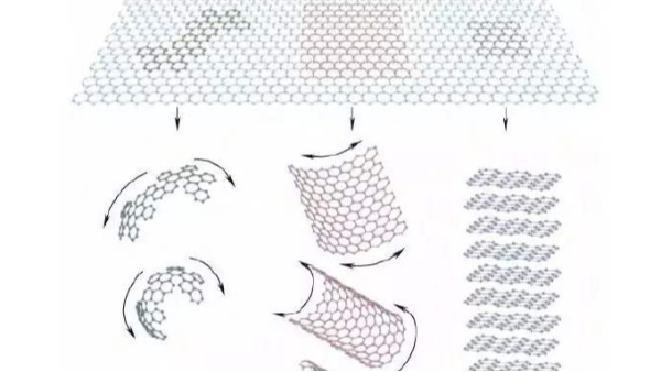 锂电糖心VLOGAPP优点和特点