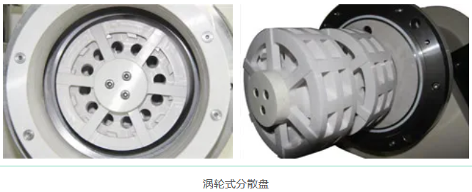 涡轮式糖心成人在线视频盘