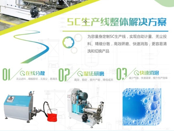 悬浮剂农药SC生产线设备整体糖心视频APP污下载